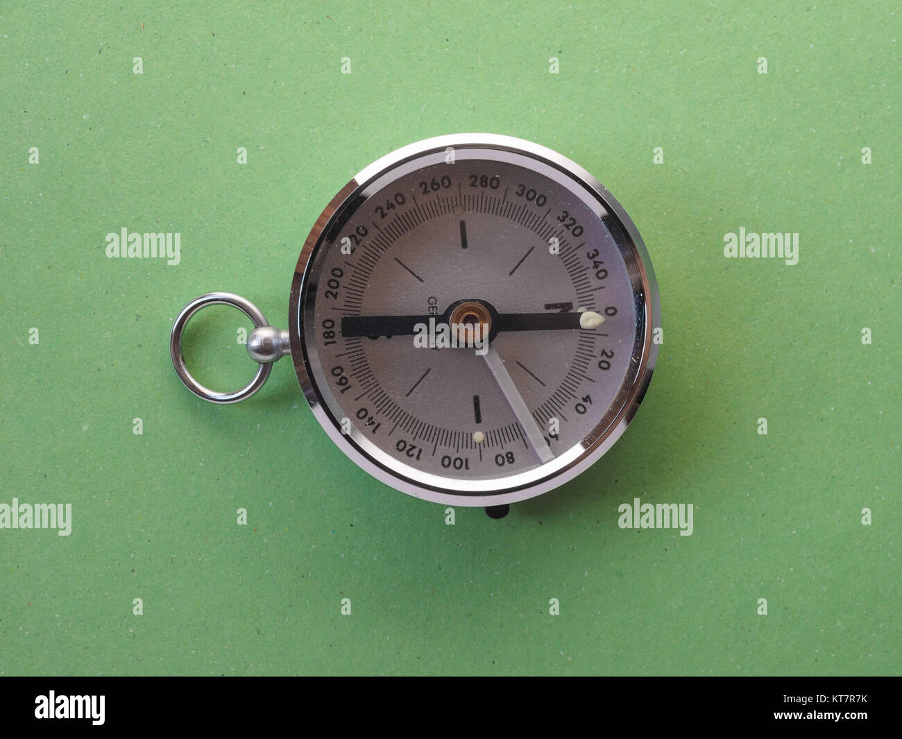 Wohin Zeigt Die Magnetit Nadel In Einem Kompass In Deutschland Die magnetische nadel -Fotos und -Bildmaterial in hoher Auflösung – Alamy