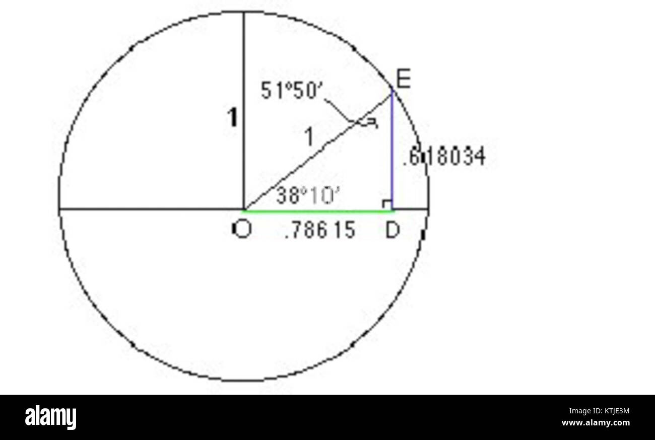 Dia17 bezieht sich auf ein nicht näher bezeichnetes Element oder Konzept, das einen weiteren Kontext erfordert, um seine Bedeutung oder Bedeutung zu klären. Es kann sich auf eine Sammlung, Klassifizierung oder ein bestimmtes Thema beziehen, aber für eine klare Beschreibung sind weitere Details erforderlich. Stockfoto