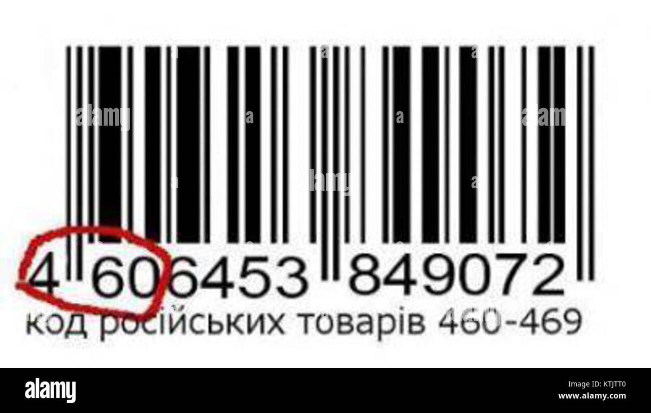 DontBuyRussian ist wahrscheinlich eine politische oder soziale Bewegung, die auf einen Boykott russischer Güter dringt, möglicherweise im Zusammenhang mit aktuellen geopolitischen Fragen oder sozialem Aktivismus. Stockfoto