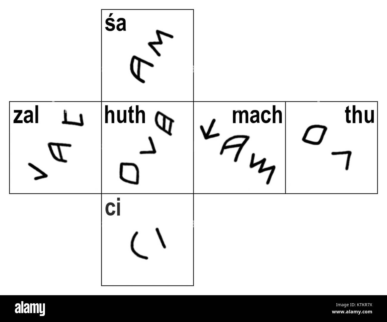 Diese etruskischen Würfel aus der Toskana, Italien, sind Beispiele für alte Spielartefakte. Sie geben Einblicke in die Erholungspraktiken und kulturellen Gewohnheiten der etruskischen Zivilisation. Stockfoto