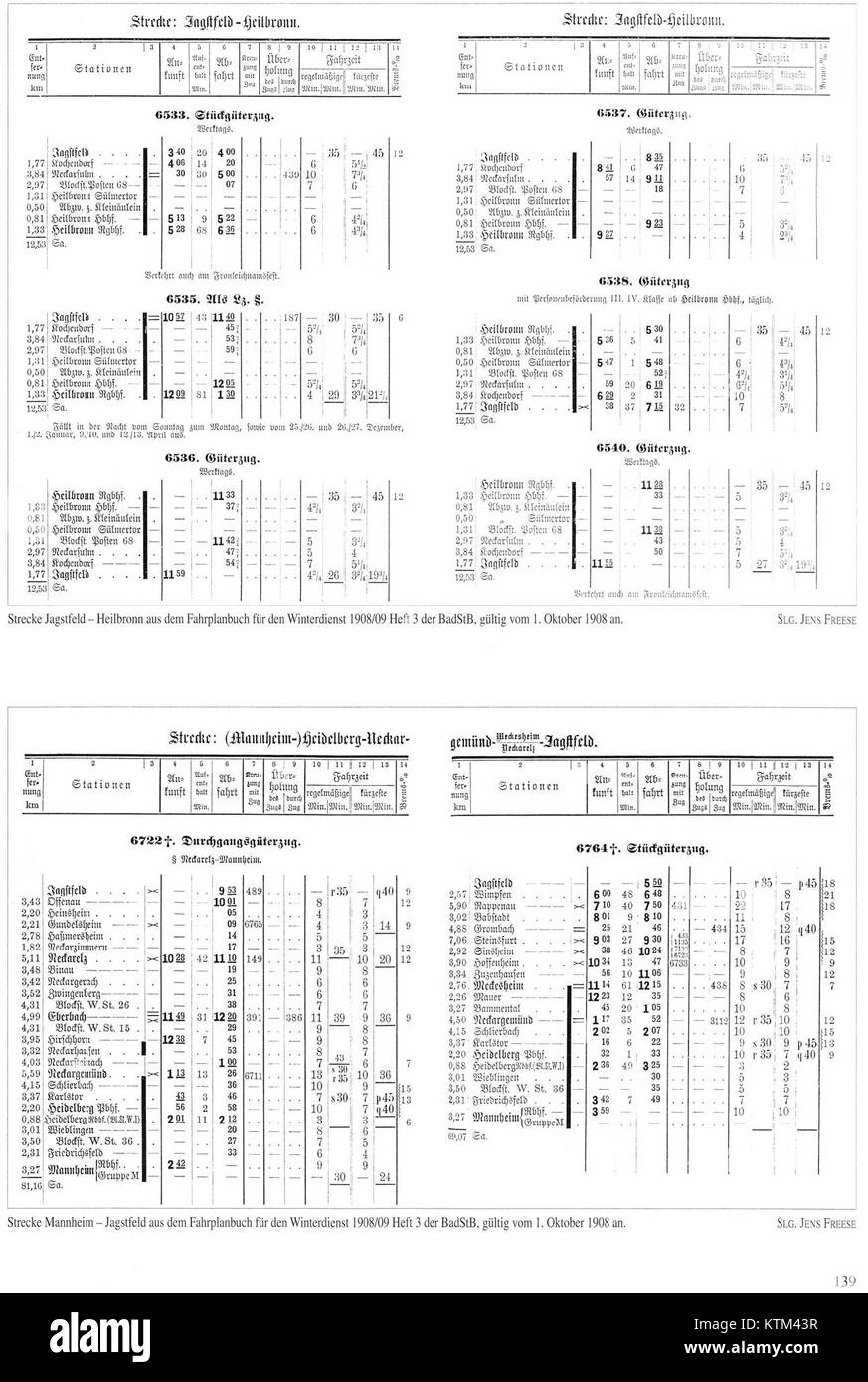 EisenbMainNeckarTauber2 139 stellt eine geographische oder regionale Karte dar, die sich auf Gebiete zwischen Main, Neckar und Tauber konzentriert. Dies wird in der Regel in Studien zu Geographie, Transport und Regionalplanung verwendet. Stockfoto