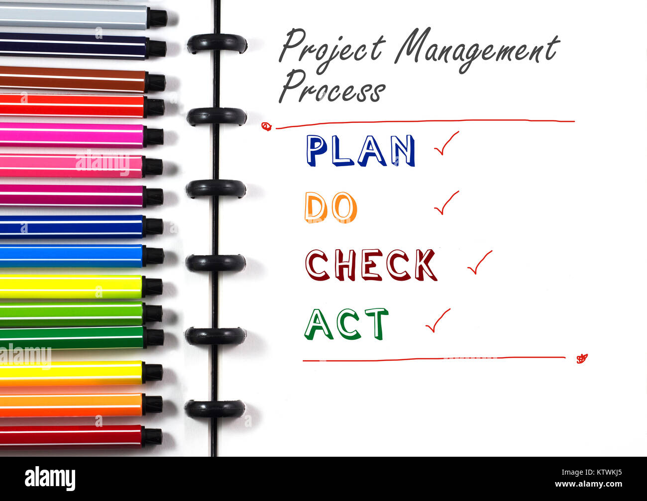 Projekt Management Prozess Text auf weißem Skizzenbuch mit Farbstift, Ansicht von oben Stockfoto