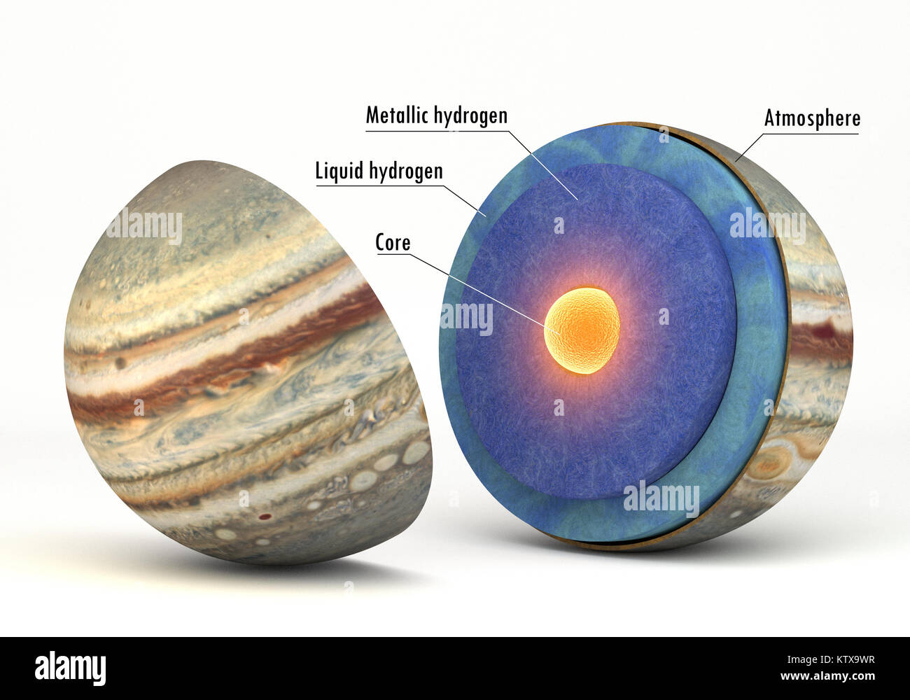 Dieses Bild stellt die interne Struktur des Planeten Jupiter. Es handelt sich um einen realistischen 3D-Rendering Stockfoto