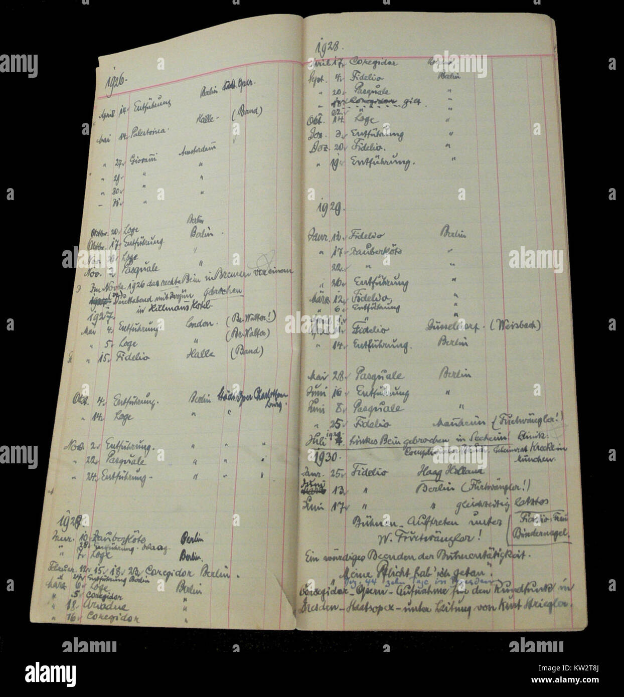 Karl erb Fotos und Bildmaterial in hoher Auflösung Alamy