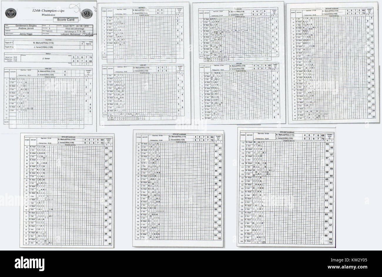 Die Punktekarte des berühmten Wimbledon-Spiels 2010 zwischen John Isner und Nicolas Mahut. Dieses Spiel dauert mehr als 11 Stunden und dauert drei Tage und hält den Rekord für das längste Spiel in der Tennisgeschichte. Die Endpunktzahl war 6:4, 3:6, 6:7(7), 7:6(3), 70:68 zugunsten Isners. Stockfoto