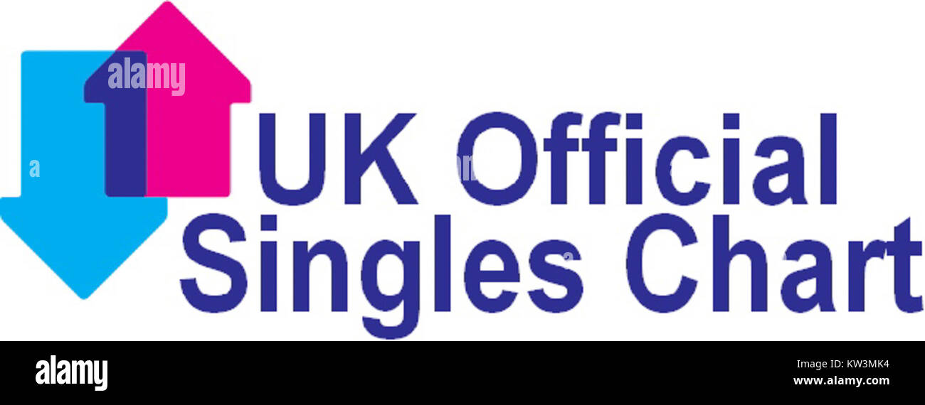 Die UK Singles Chart ist ein Rekordchart, der die meistverkauften Singles in Großbritannien zählt. Es ist ein prominenter Indikator für musikalische Trends und den Erfolg der britischen Musikindustrie. Stockfoto
