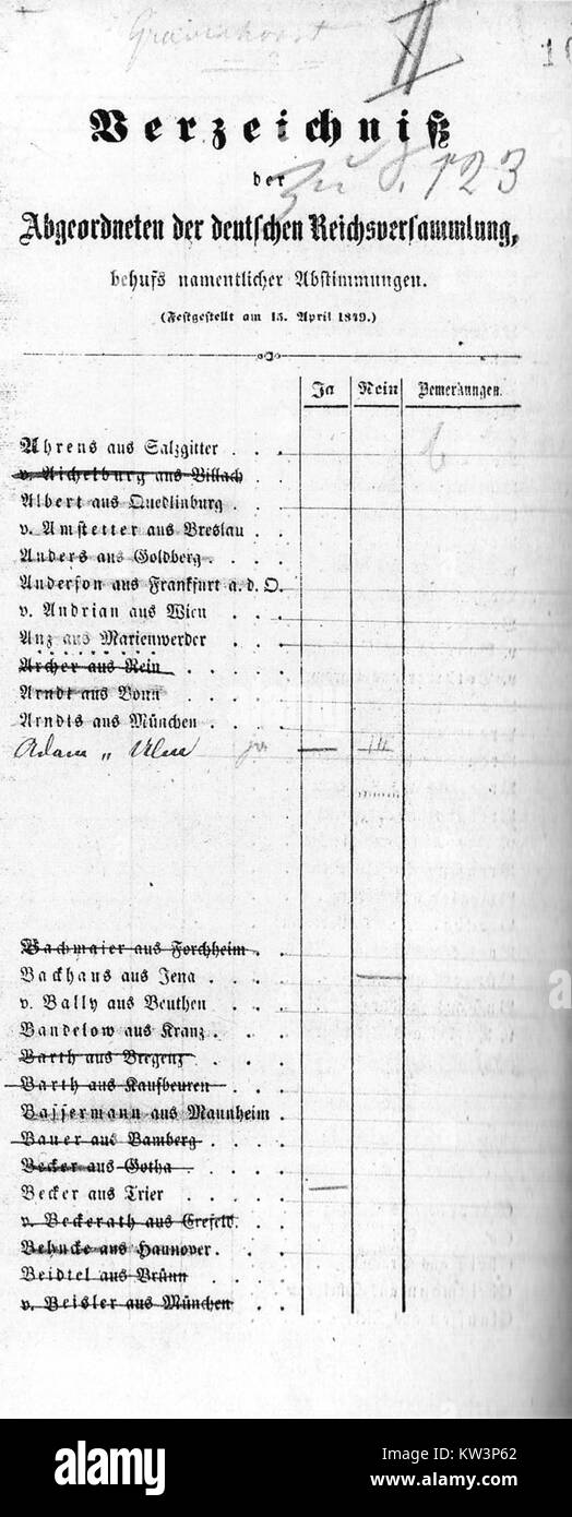 *Bilderrevolution040695* steht für eine Phase des Wandels in den visuellen Medien, wobei der Schwerpunkt auf signifikanten Veränderungen in Fotografie, Kunst und Mediendarstellung Mitte der 1990er Jahre liegt Stockfoto