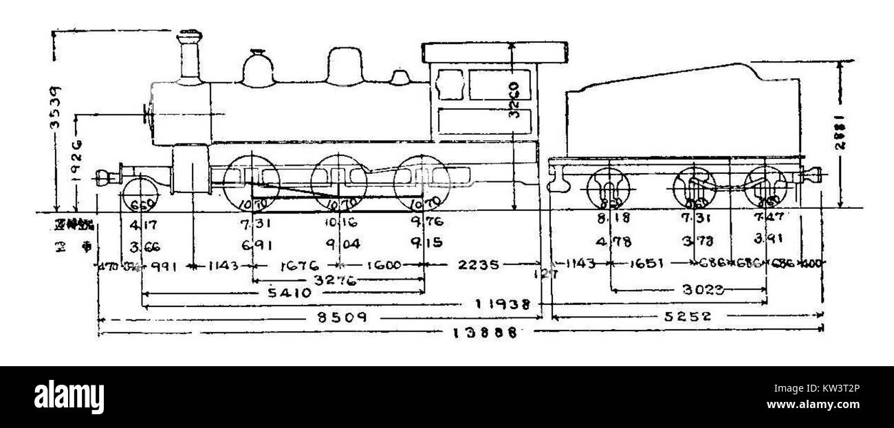 JGR 7270SL ist ein Modell für Lokomotiven oder Schienenausrüstungen, das häufig im Schienentransport im Güter- und Personenverkehr eingesetzt wird. Seine Spezifikationen und seine Einsatzmöglichkeiten sind in Studien der Eisenbahnindustrie von Bedeutung. Stockfoto