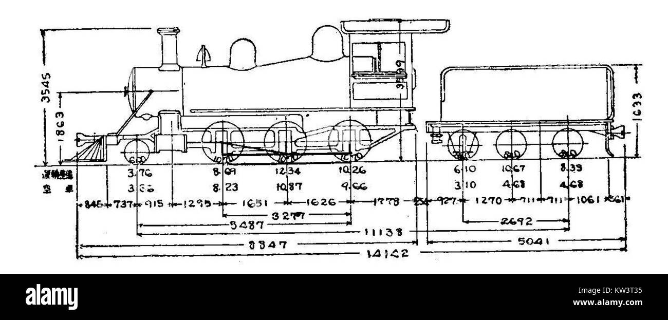 JGR 7300SL ist eine Modellnummer für Industrie oder Technik, die sich möglicherweise auf ein mechanisches System oder eine Ausrüstung bezieht, die in Fertigungs- oder Konstruktionsanwendungen verwendet wird. Stockfoto