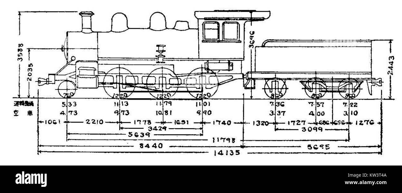JGR 7550SL, Modellnummer, technische Daten. Stockfoto