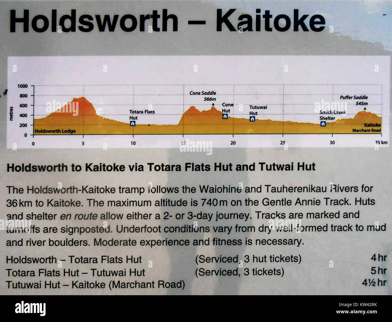 Das Holdsworth-Kaitoke-Diagramm ist eine visuelle Darstellung eines bestimmten Konzepts oder einer Struktur, die wahrscheinlich im Bereich der Wissenschaft oder Technik verwendet wird. Es dient als Werkzeug für Analyse oder Präsentation. Stockfoto