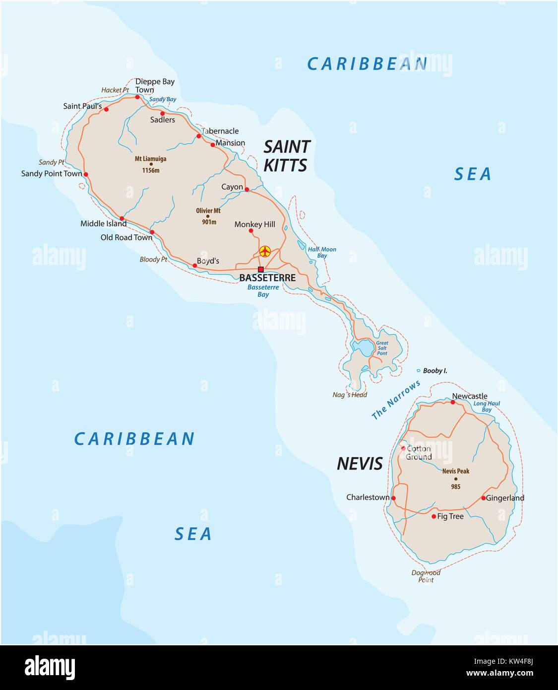 Saint Kitts und Nevis Straße Vektorkarte Stock Vektor