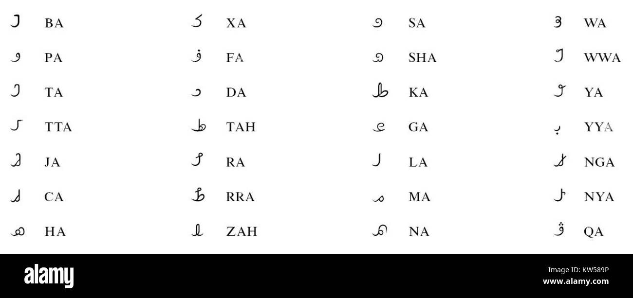 Rohingya Konsonanten Buchstaben Stockfoto