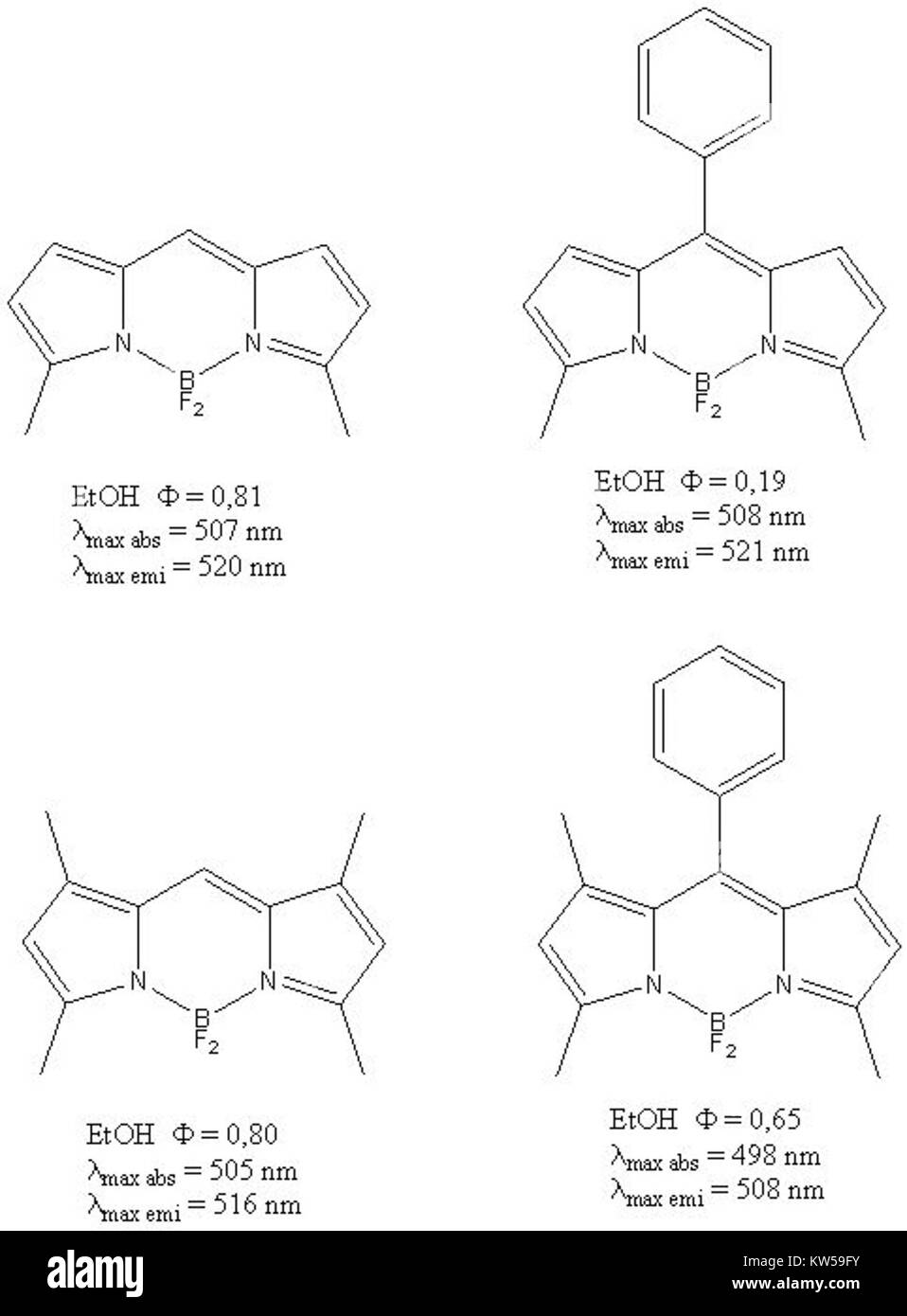 BODIPY bezieht sich auf eine Klasse von Fluoreszenzfarbstoffen, die häufig in chemischen und biologischen Anwendungen verwendet werden. Der Begriff â€œcomparaison substitutionâ€ bezieht sich wahrscheinlich auf eine Studie, in der verschiedene BODIPY-Verbindungen hinsichtlich ihrer Eigenschaften und Anwendungen verglichen werden. Stockfoto