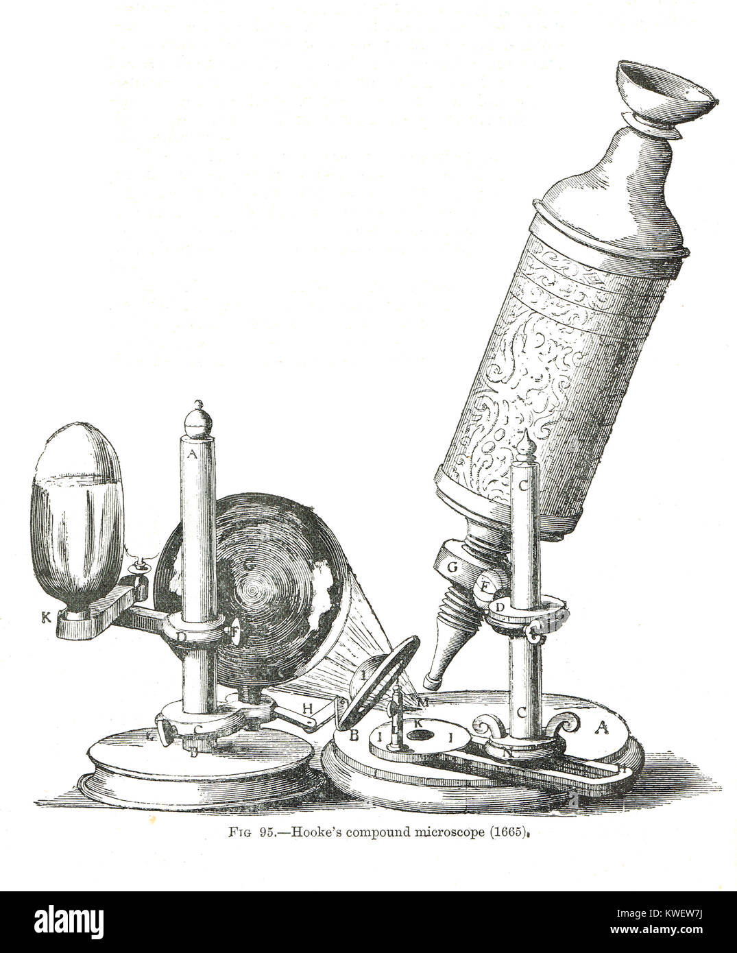 Robert Hookes zusammengesetzte Mikroskop von 1665 Stockfoto