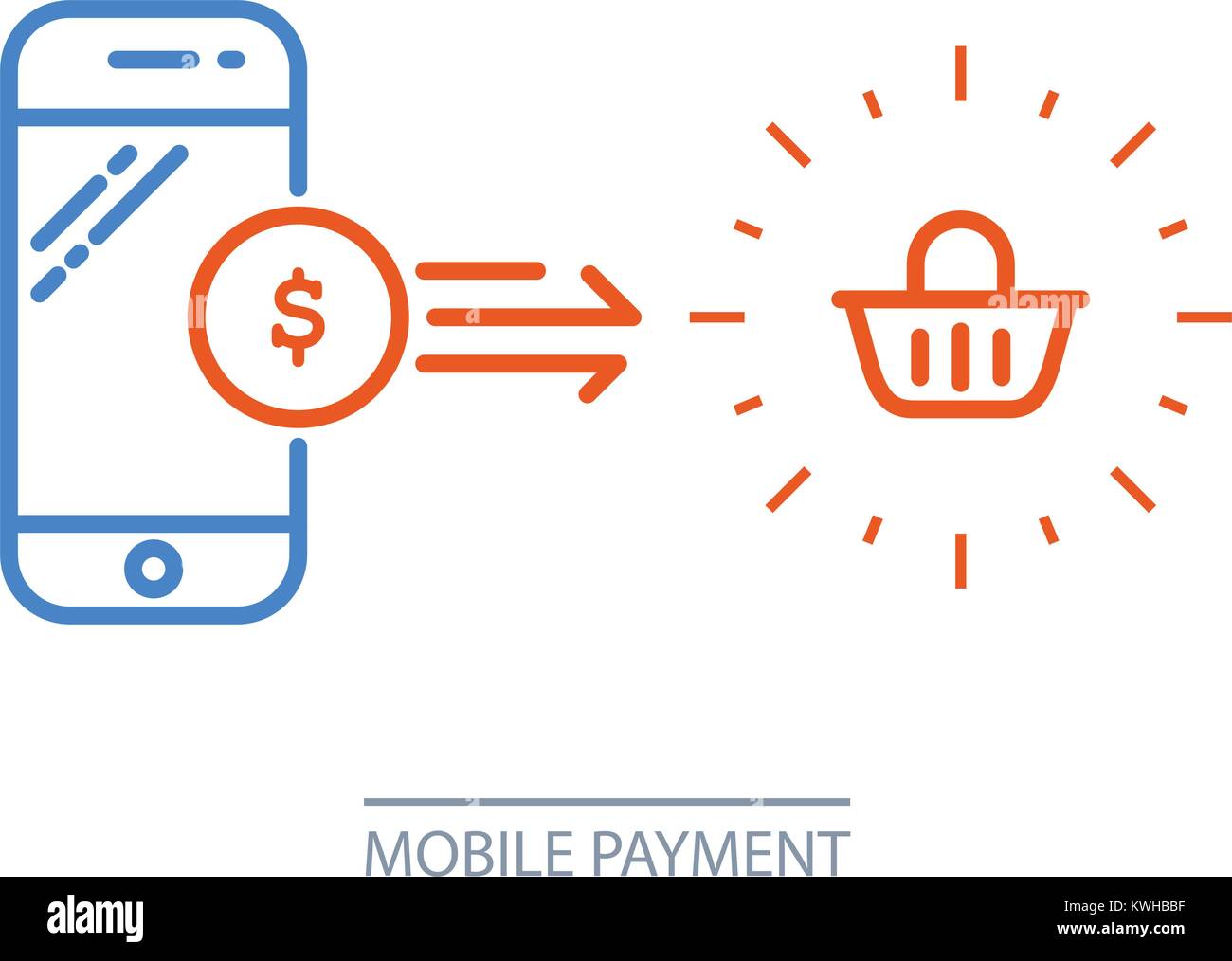 Mobile Payment - Smartphone und Warenkorb, on-line-Kauf Stock Vektor