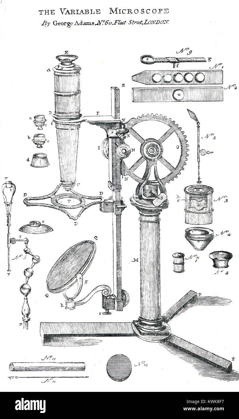 George Adams variable Mikroskop Stockfoto