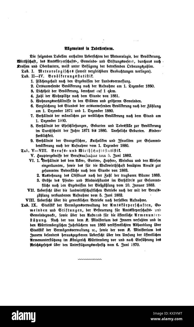 Dieser Verweis „das Königreich Württemberg III 011“ dokumentiert das Erbe, die politische Landschaft und die Geschichte des Königreichs Württemberg und betont die Entwicklungen des 19. Jahrhunderts und die königliche Herrschaft. Stockfoto