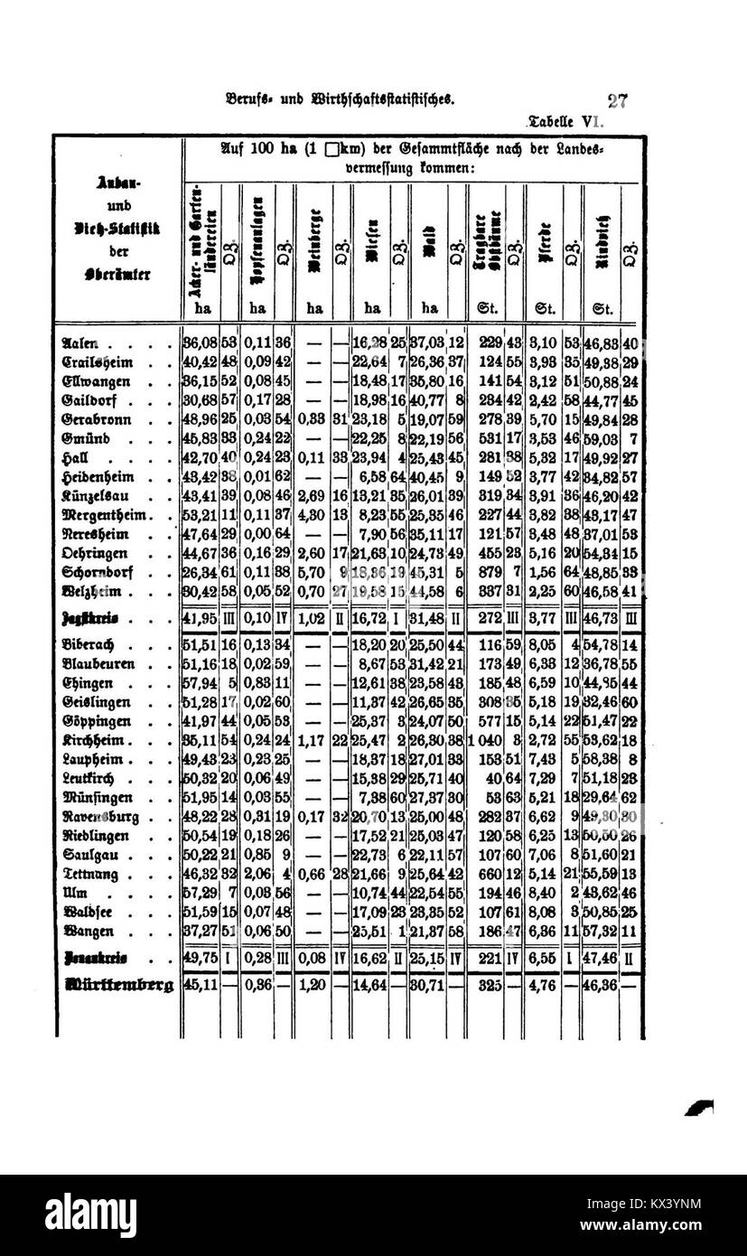 Eine Fotografie aus dem k.u.k. Kriegspressequartier, die das Jägerhaus in Molynie am 8. Juni 1915 während des Ersten Weltkriegs zeigt Stockfoto