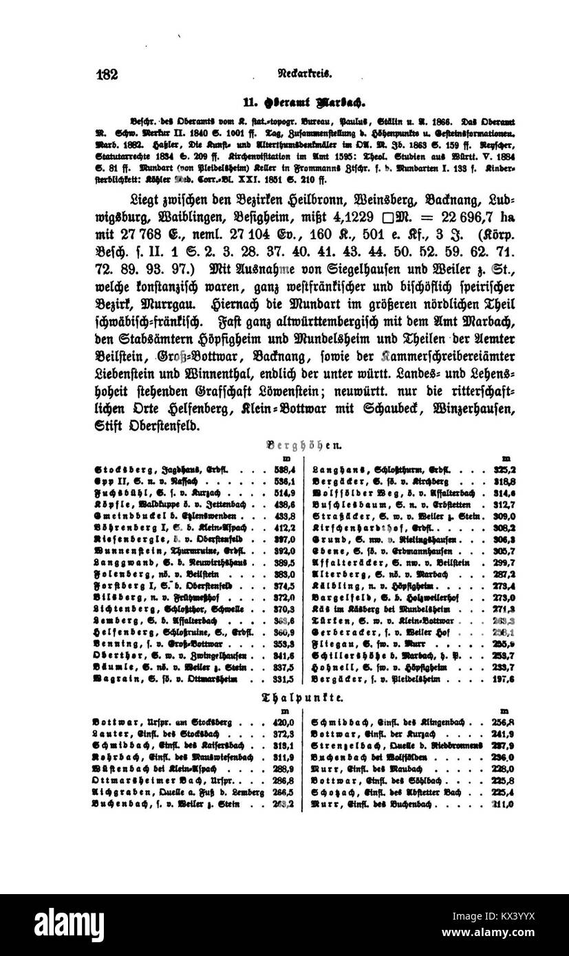 Dieser deutsche Text dokumentiert das Königreich Württemberg und liefert historische und geografische Informationen aus Band III, Seite 182 Stockfoto