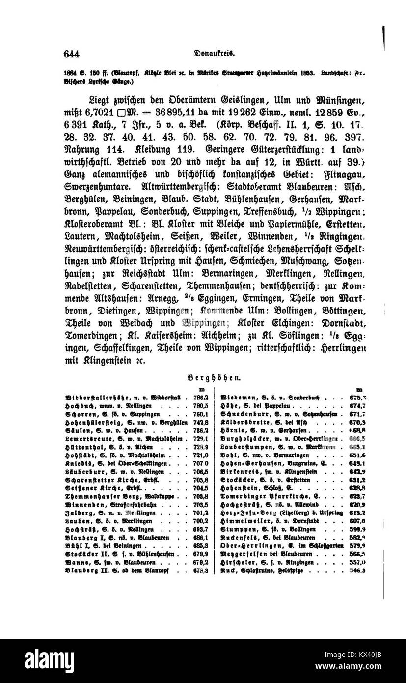 Historisches Dokument zum Königreich Württemberg, Aufzeichnung von Regierungsführung, Ereignissen und Gesellschaftsstruktur im Deutschland des 19. Jahrhunderts. Stockfoto