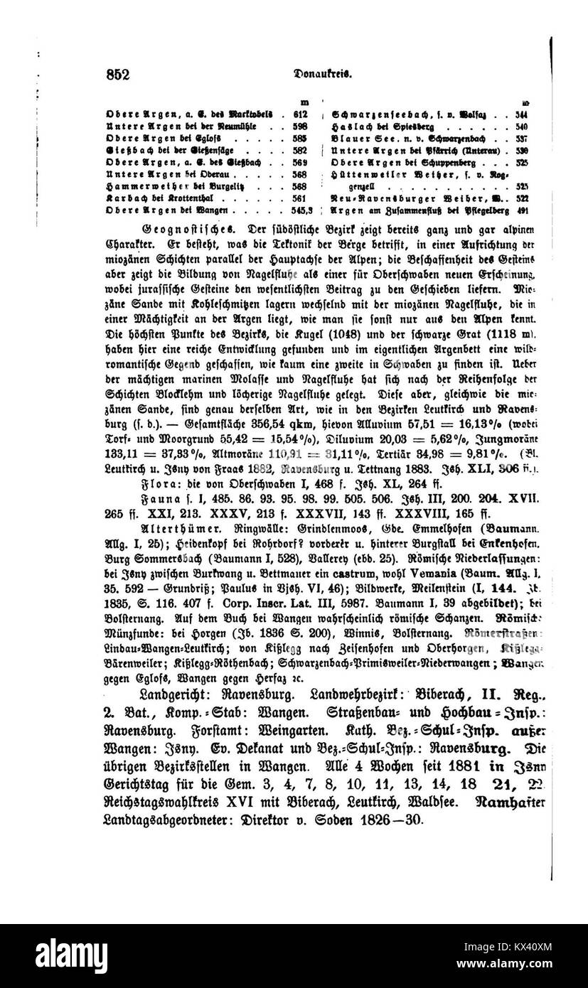 Eine Seite aus dem Regierungsblatt für das Königreich Württemberg von 1906, auf der offizielle Dekrete und Verwaltungserklärungen im Königreich Württemberg aufgeführt sind. Stockfoto