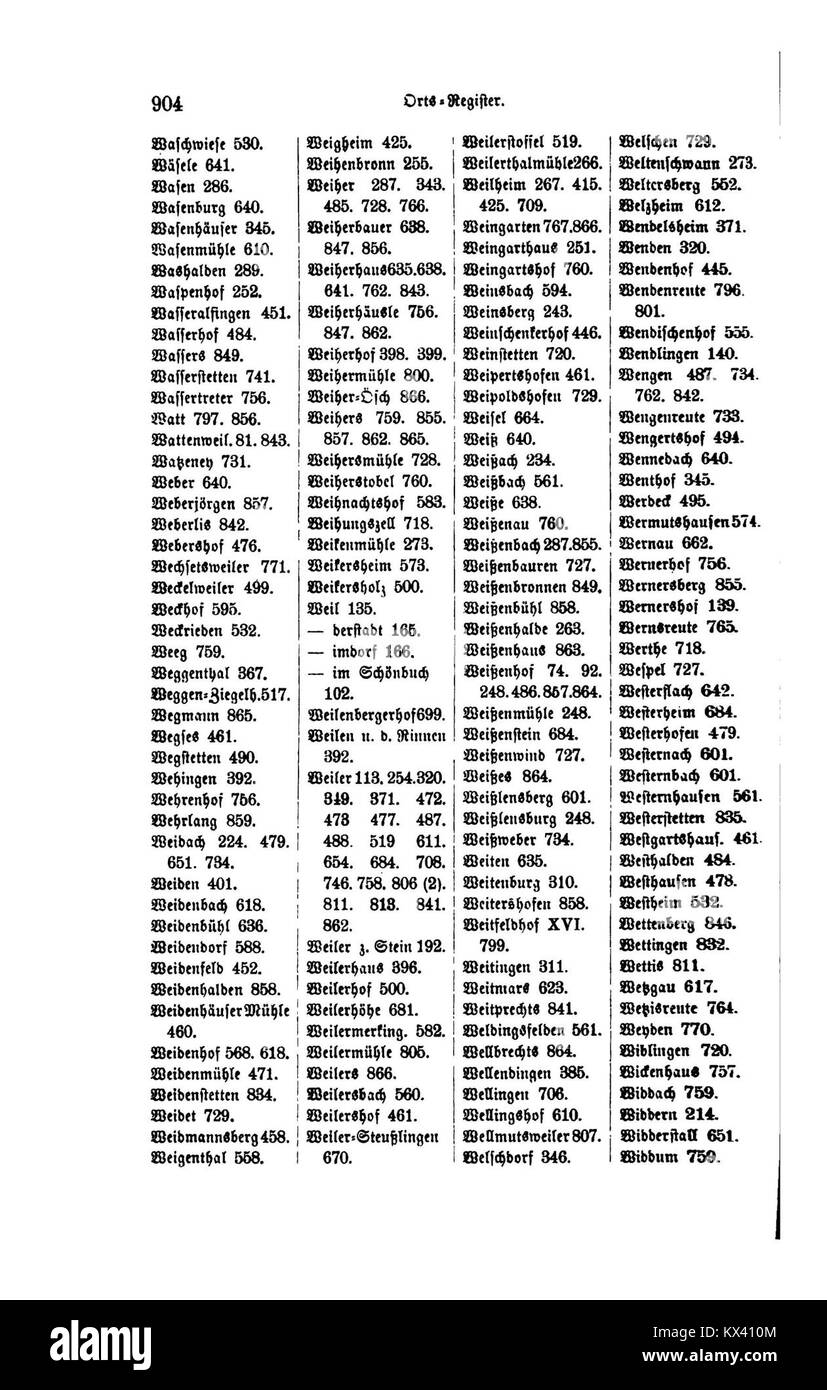 Eine Seite aus dem Regierungsblatt für das Königreich Württemberg von 1906, auf der offizielle Dekrete und Verwaltungserklärungen im Königreich Württemberg aufgeführt sind. Stockfoto