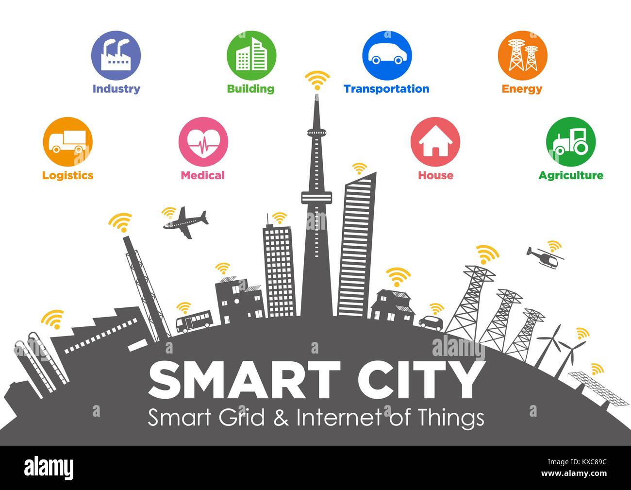 Smart City auf globale Boden mit verschiedenen technologischen Ikonen, futuristische Stadtlandschaft und modernen Lebensstil, smart gürten, IoT (Internet der Dinge) Stock Vektor