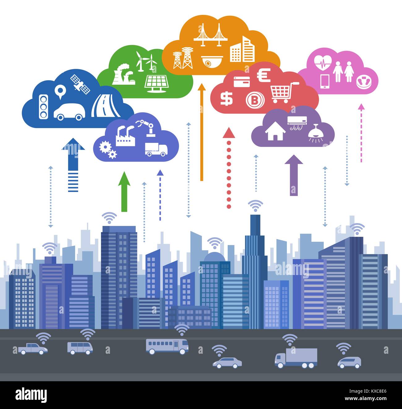 CPS (Cyber physischen System) Konzept Bild hochladen, diverse Informationen zu Cloud und analytische Daten laden in der realen Welt, Cloud Computing Stock Vektor