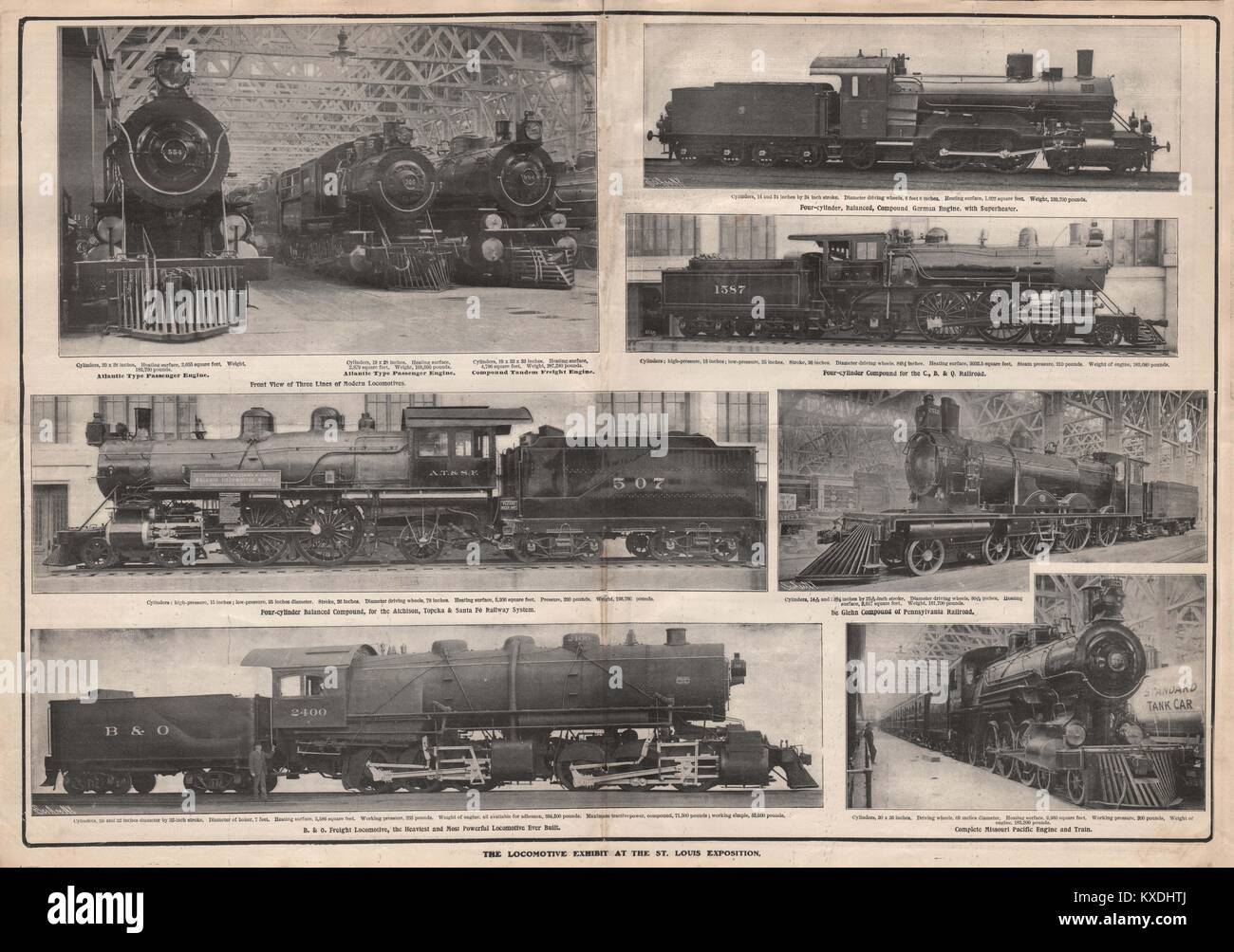 Vorderansicht der drei Linien der modernen Lokomotiven. Atlantic Art Pkw Motor, Zylinder, 20 x 28 cm. Heizfläche, 2,65 ... Stockfoto