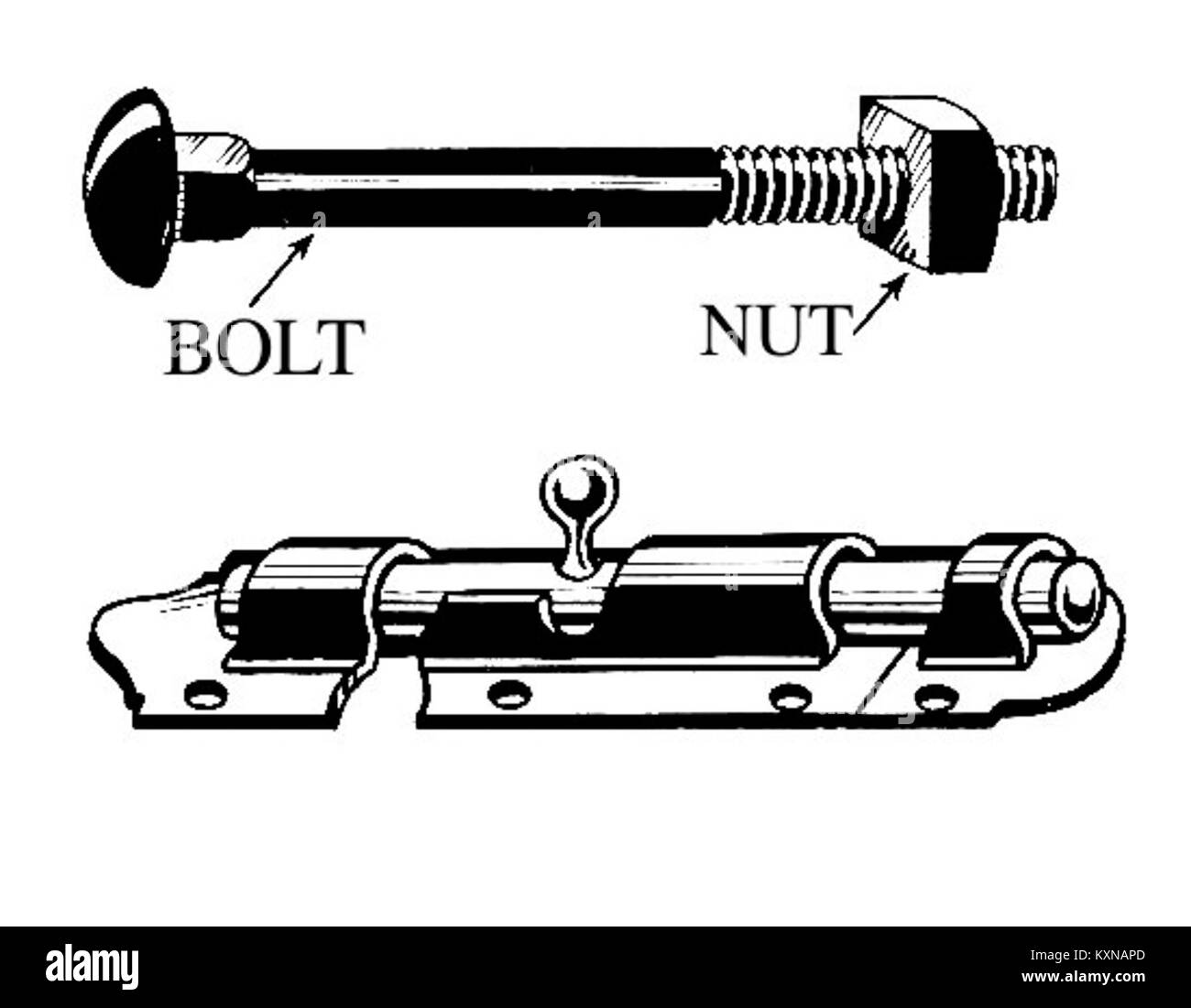 Bolt2, eine digitale oder technische Datei mit der Bezeichnung PSF, die wissenschaftliche, rechnerische oder fotografische Daten in Archivakten darstellt. Stockfoto