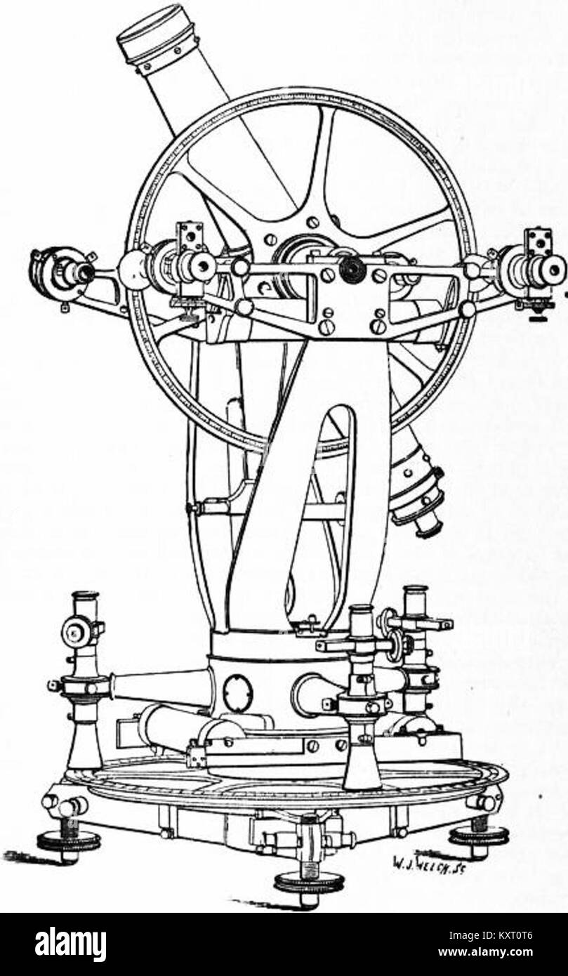 Illustration aus der Encyclopaedia Britannica von 1911 mit einem Altazimuth-Theodoliten, einem optischen Vermessungsinstrument zur Messung horizontaler und vertikaler Winkel für geodätische und astronomische Zwecke. Stockfoto