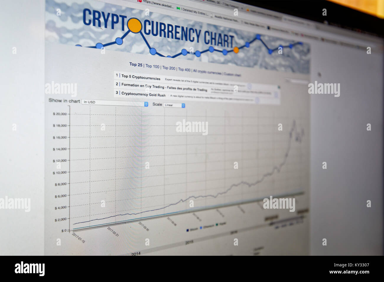 Ein Bildschirm zeigt ein Diagramm der cryptocurrencies. Stockfoto