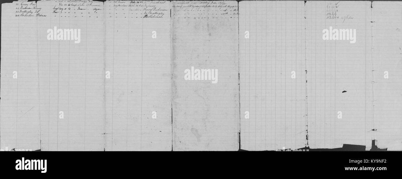 Eine Liste der Soldaten der 24. Missouri-Infanterie, die während des Amerikanischen Bürgerkriegs von 1861 bis 1865 dienten. Stockfoto