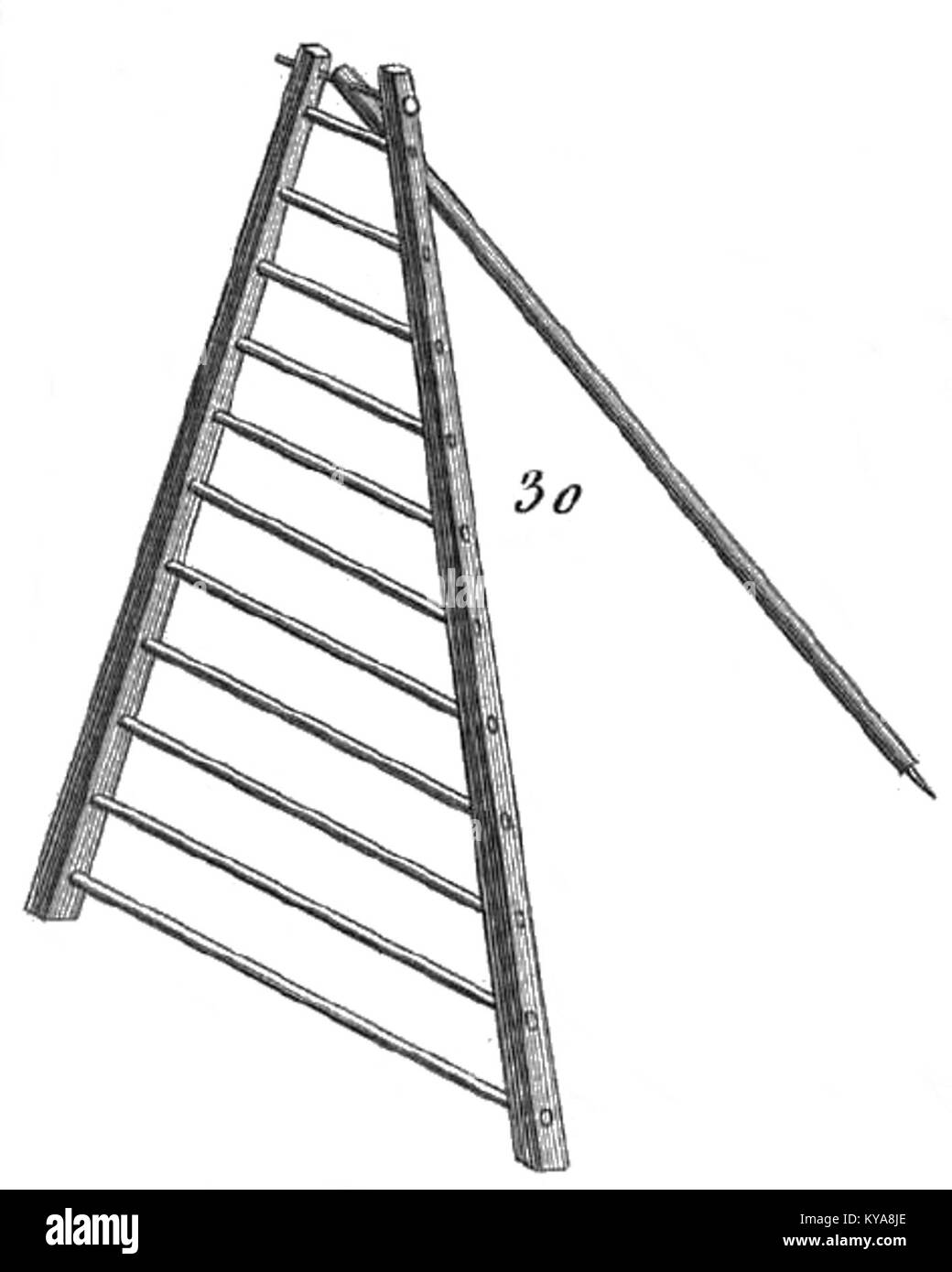 Illustration aus Roziers „Cours d'Agriculture“, Band 7, Abbildung 30, Darstellung landwirtschaftlicher Techniken und Praktiken, die zum landwirtschaftlichen Wissen des 18. Jahrhunderts in Frankreich beitragen. Stockfoto