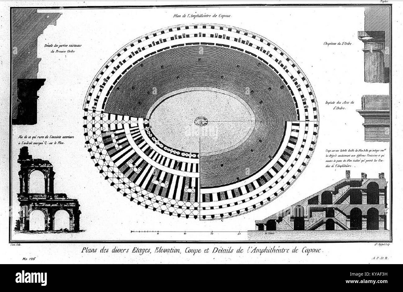 Der allgemeine Plan des antiken Amphitheaters in Capua, Italien, veranschaulicht sein Layout als einer der größten römischen Schauplätze für Gladiatorenkämpfe und öffentliche Spektakel. Stockfoto