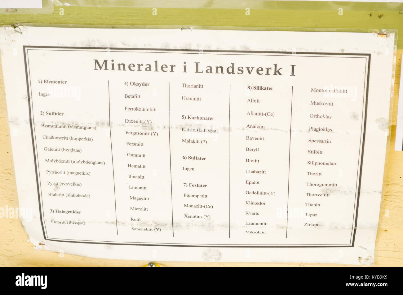 Lange Liste von Mineralien können Sie zu sich selbst finden in Landsverk 1 in Evje Mineralsti - pensionierte Edelsteinmine und lokale touristische Attraktion. Stockfoto