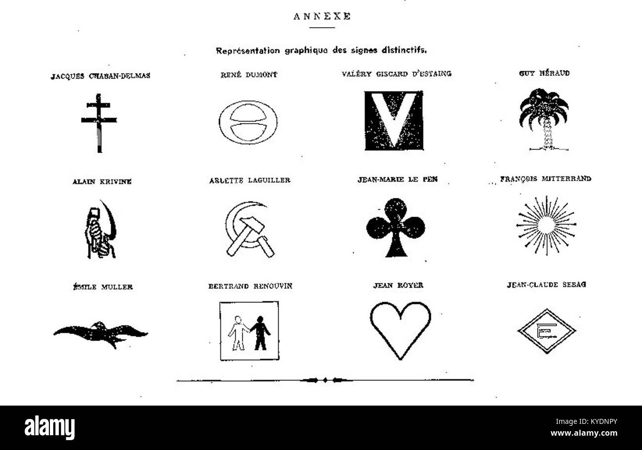 Dieses Bild zeigt visuelle Symbole im Zusammenhang mit den französischen Präsidentschaftswahlen 1974, einschließlich politischer Plakate, Logos und Bildmaterial zu wichtigen Kandidaten und Wahlkampfthemen. Stockfoto