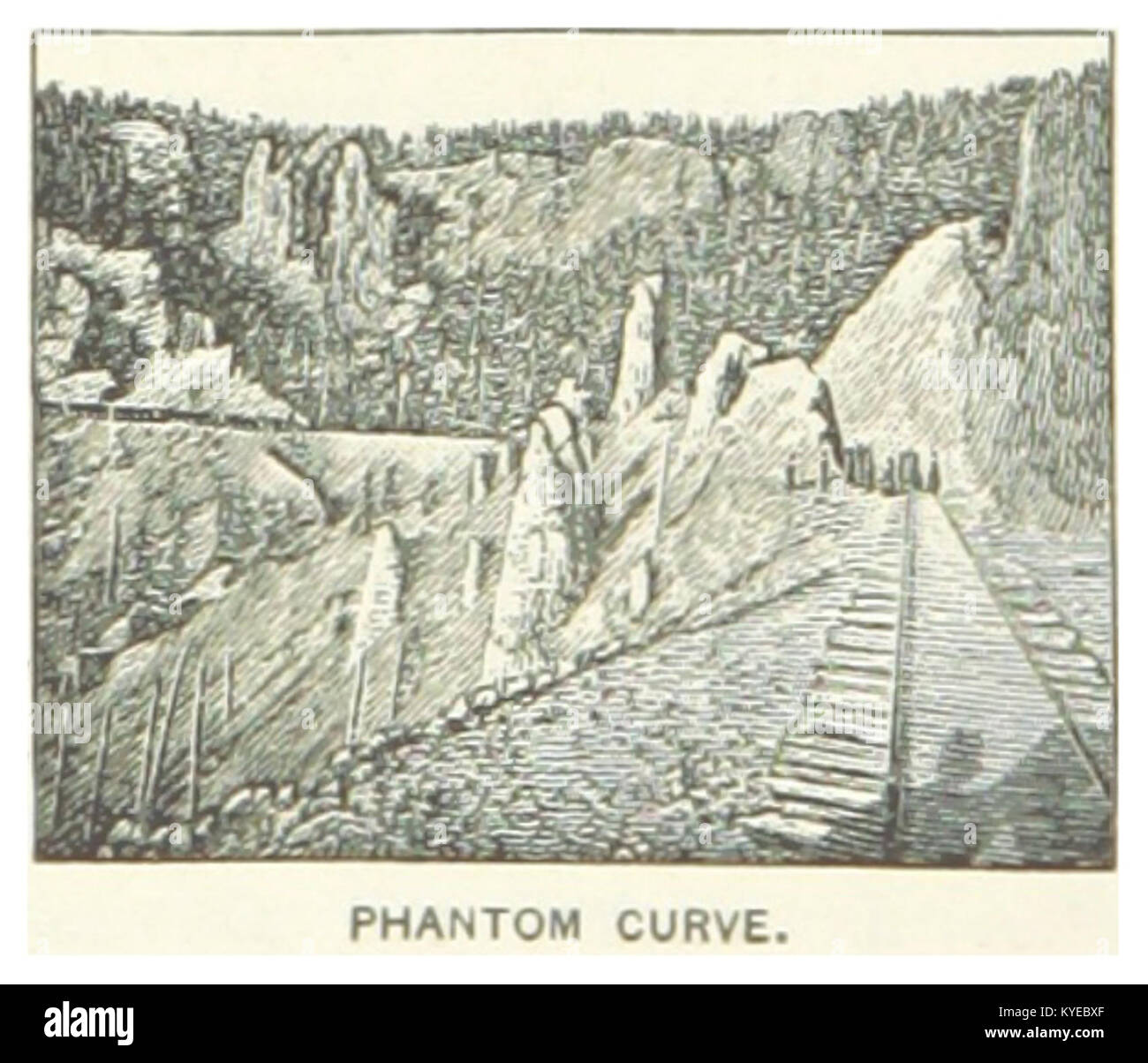Dieses historische Bild aus dem Jahr 1891 zeigt Phantom Curve in Colorado, USA, einen bemerkenswerten Punkt entlang einer Eisenbahnstrecke. Das Foto zeigt das schwierige Gelände, das im späten 19. Jahrhundert von Zügen befahren wurde. Stockfoto