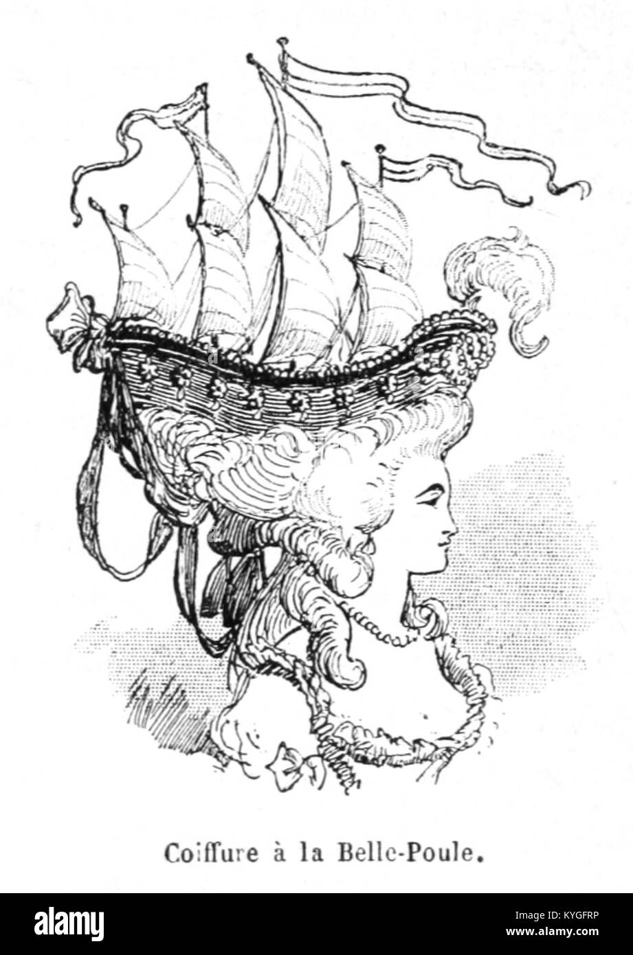 Illustration von Albert Robida aus dem 19. Jahrhundert: Damenmode, elegante Kleidung, soziale Trends und kulturelle Kleiderstile in Europa 1891. Stockfoto