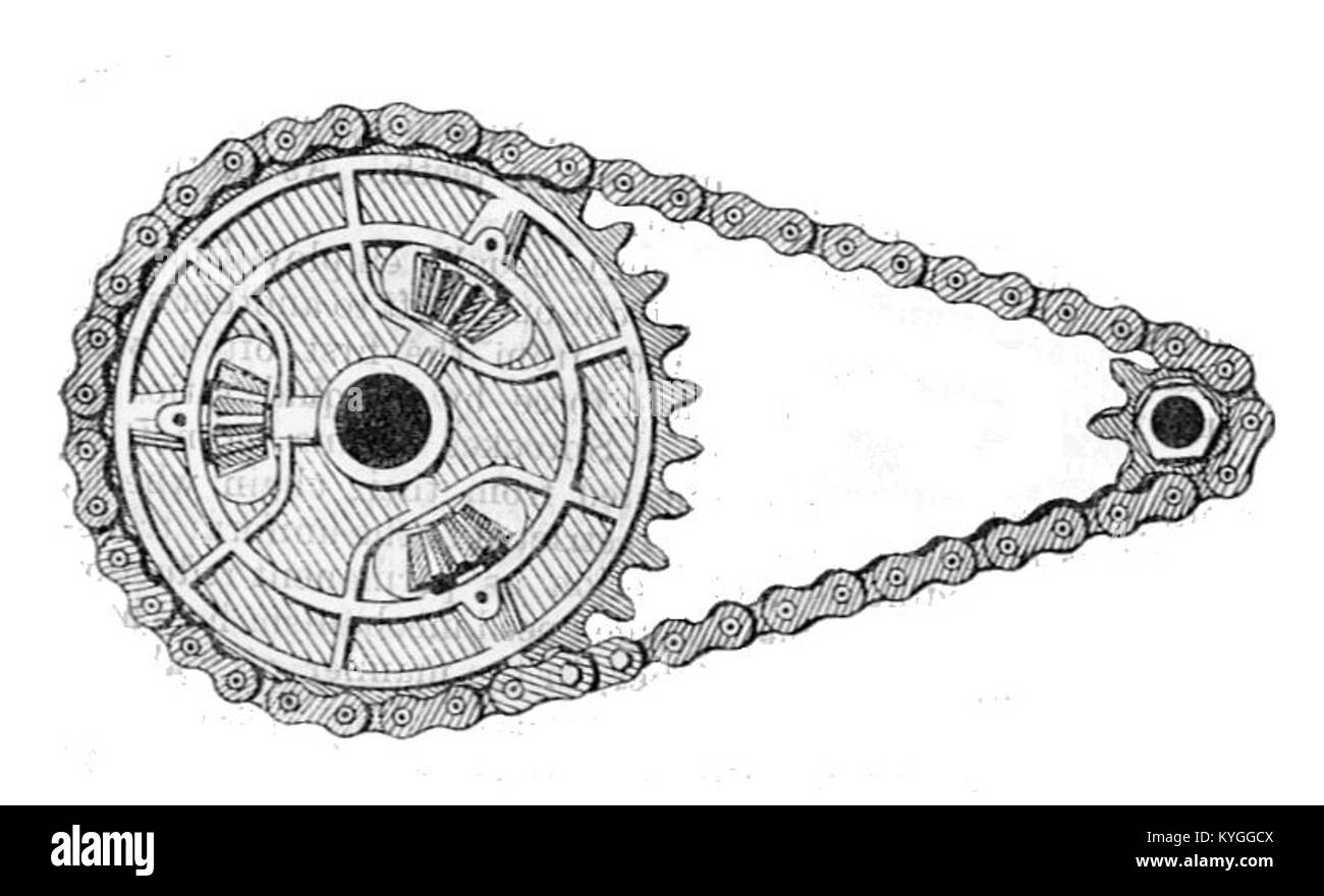 Ein Rollenkettenantrieb, der im mechanischen Transport eingesetzt wird, wie in der Ausbildung des Army Service Corps im Jahr 1911 demonstriert wurde und die Militärfahrzeugtechnologie des frühen 20. Jahrhunderts veranschaulicht. Stockfoto