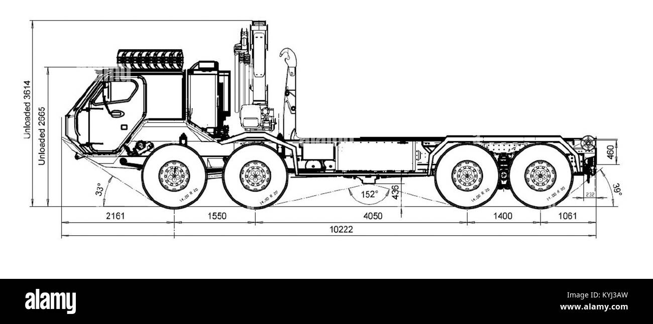 Foto des Militärfahrzeugs Sisu ETP 8 x 8 mit Fahrzeugdesign, Konfiguration des Allradantriebs und technischen Merkmalen. Stockfoto