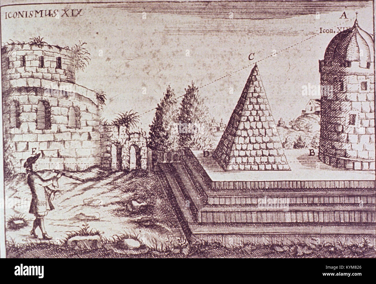 Eine Gravur mit dem Titel „Lines of Perception“ als Teil der Sammlung bildender Kunst und historischer Illustrationen des Smithsonian, die Schlüsselelemente der visuellen Wahrnehmung in der medizinischen Geschichte darstellt. Stockfoto