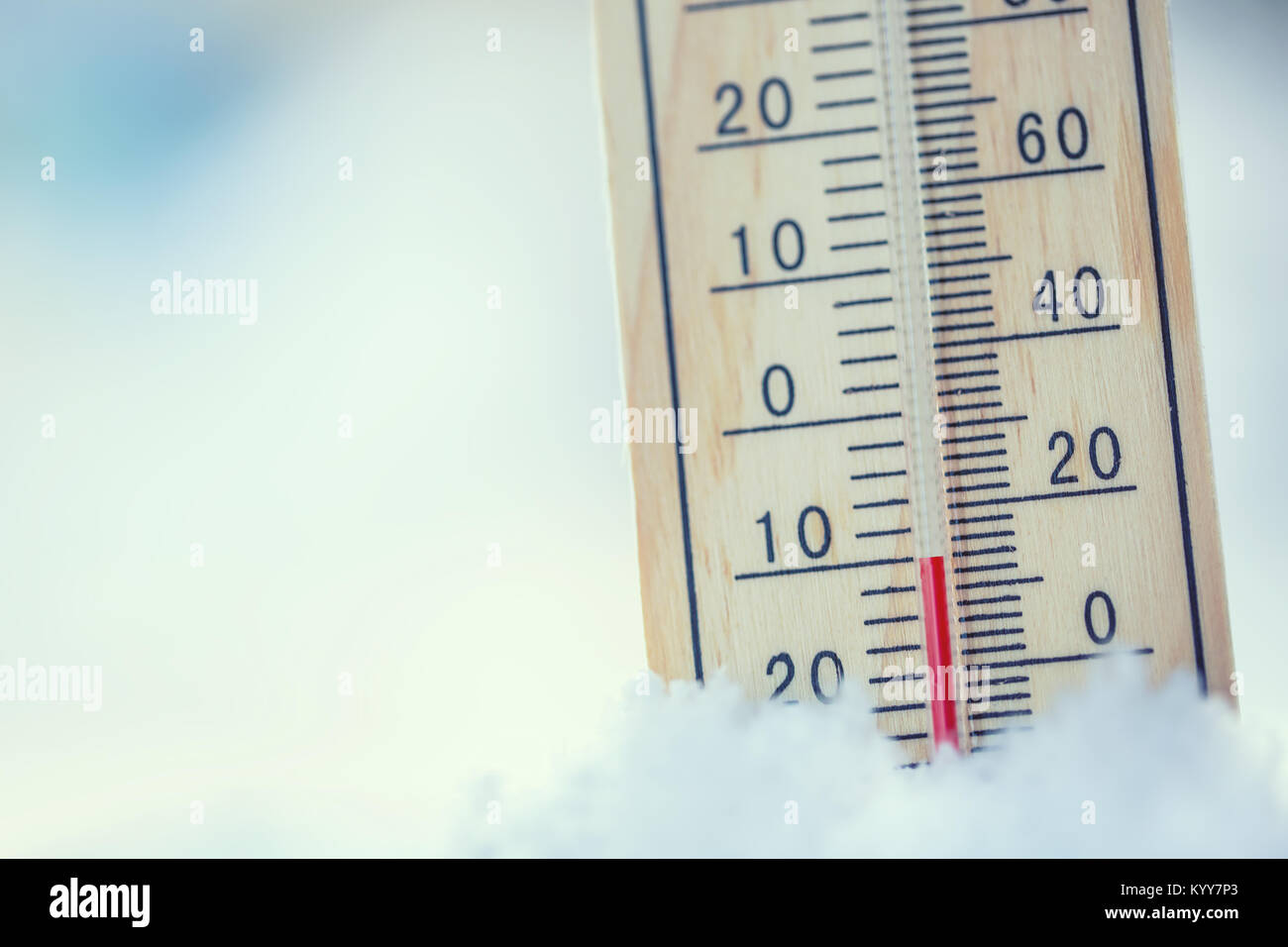 Minus 10 Grader I Fahrenheit