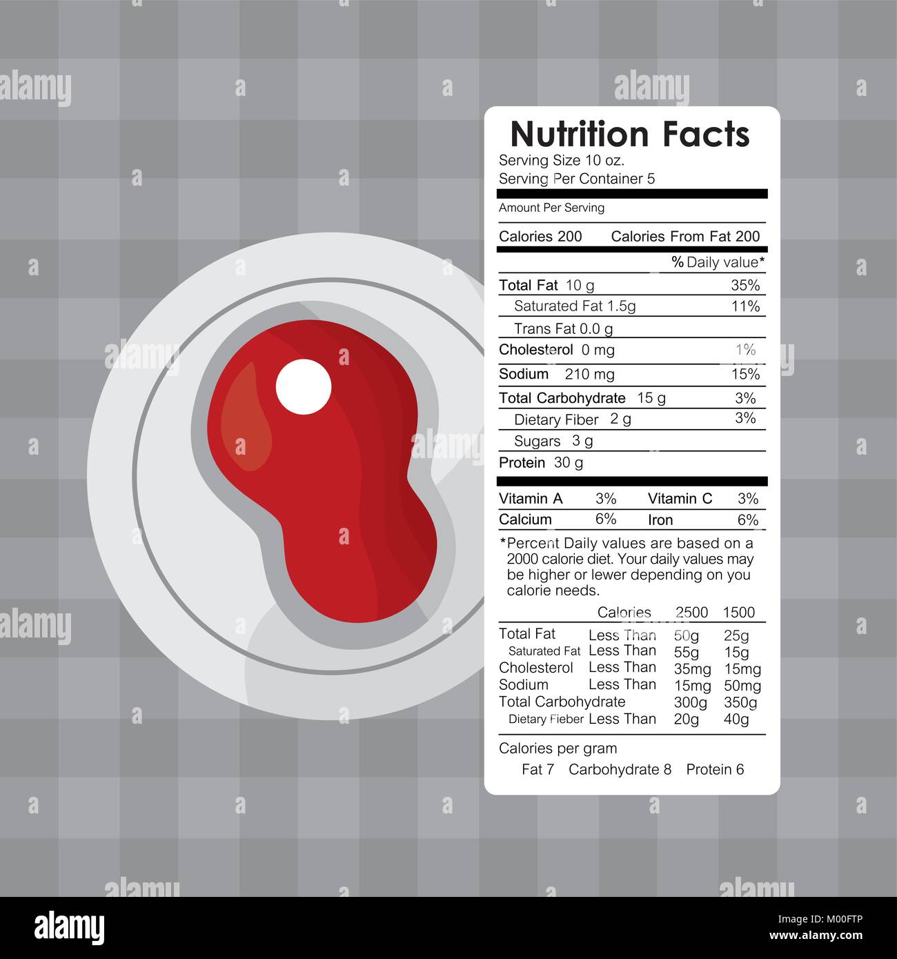 Ernährung Fakten von Steak essen label Inhaltsvorlage Stock Vektor