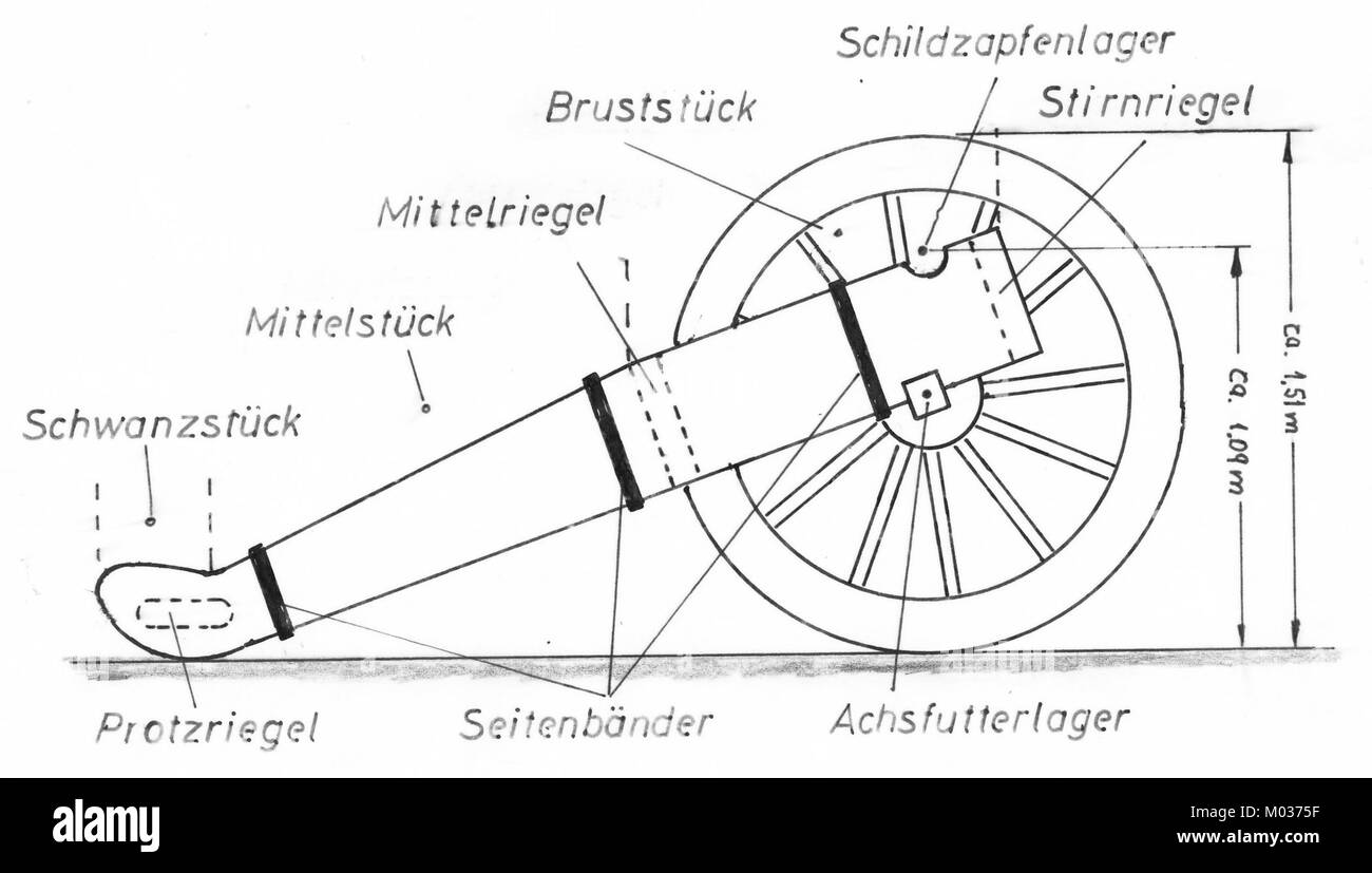Ein Foto eines C 61 Laffete-Flugzeugs, das sein Design und seine Merkmale zeigt. Stockfoto
