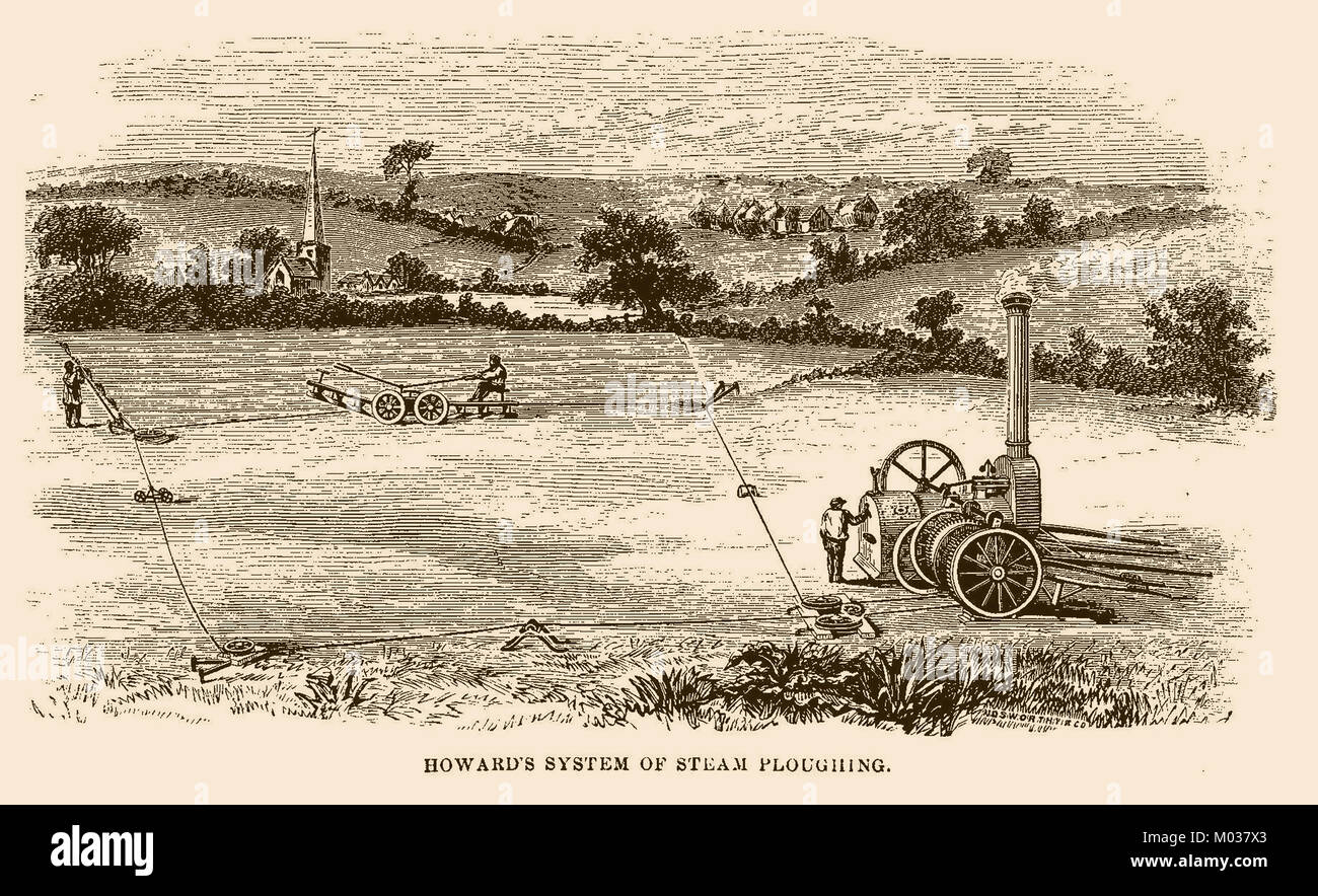 Landwirtschaft in Großbritannien in den 1800er Jahren - Pflügen auf einem englischen Farm 1876 Stockfoto