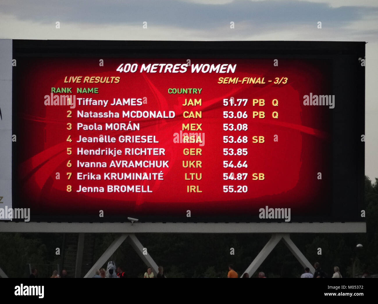 Das 400 m lange womenâ Halbfinale der IAAF-U20-Weltmeisterschaft 2016 in Bydgoszcz war ein wichtiges Ereignis, bei dem junge Leichtathleten und Feldsportler auf Weltniveau antraten. Der Wettbewerb war Teil der internationalen Leichtathletik-Veranstaltung. Stockfoto
