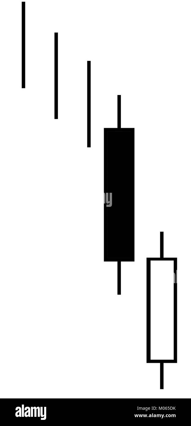Ein Candlestick-Muster, das als „bullish Meeting Lines“ bezeichnet wird, wird in der technischen Analyse verwendet, um potenzielle Preisbewegungen an den Finanzmärkten nach oben zu identifizieren. Dieses Muster wird erkannt, wenn sich zwei Kerzenhalter in einer bullischen Formation treffen, was auf eine mögliche Marktumkehr oder eine Fortsetzung des Trends hindeutet. Stockfoto Ein Candlestick-Muster, das als „bullish Meeting Lines“ bezeichnet wird, wird in der technischen Analyse verwendet, um potenzielle Preisbewegungen an den Finanzmärkten nach oben zu identifizieren. Dieses Muster wird erkannt, wenn sich zwei Kerzenhalter in einer bullischen Formation treffen, was auf eine mögliche Marktumkehr oder eine Fortsetzung des Trends hindeutet. Stockfoto