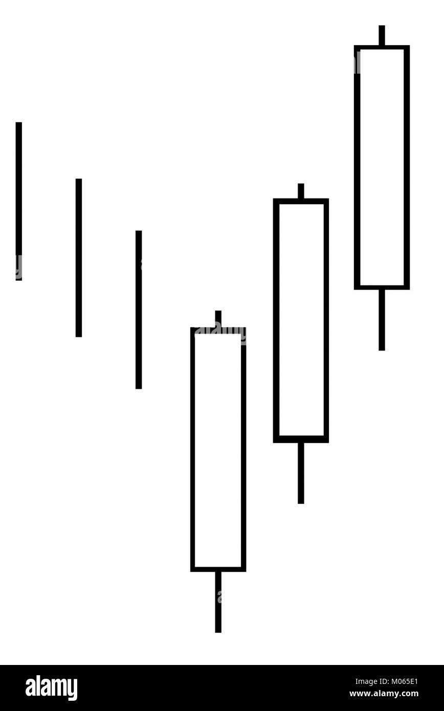 Die „Three White Soldiers“ ist ein bullisches Kerzenmuster, das von drei aufeinanderfolgenden, langkörperigen Kerzenleuchtern gekennzeichnet ist, die höher schließen als am Vortag, was eine potenzielle Trendwende von bärisch zu bullisch signalisiert. Stockfoto